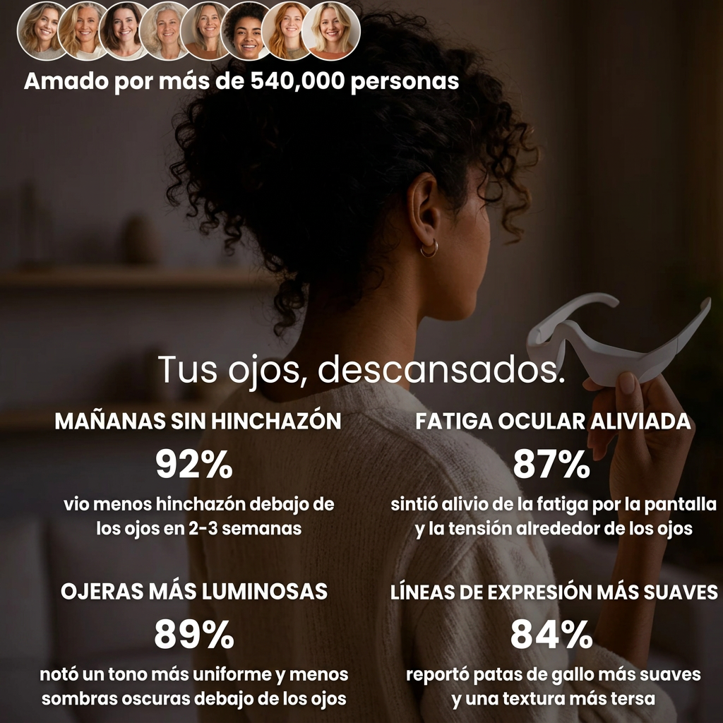 Óculos Reparadores para a Zona Ocular