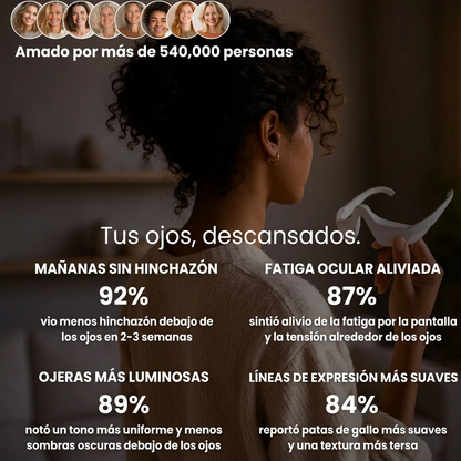 Óculos Reparadores para a Zona Ocular