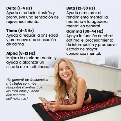 Tapete de PEMF Infravermelho com Ametista e Turmalina