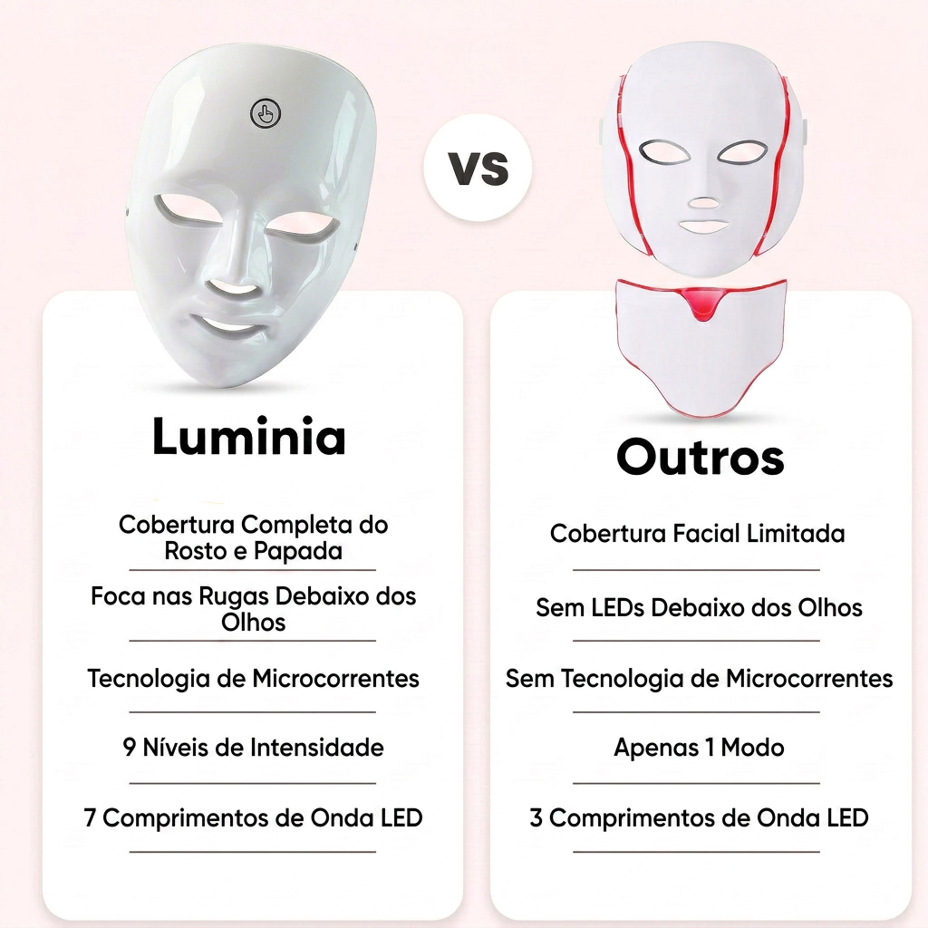 Máscara de Luz Vermelha